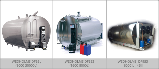 Tancuri de racire Wedholms DF95L